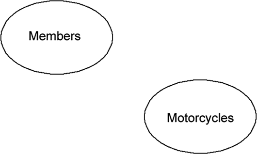 Diagram of tables in a relational database