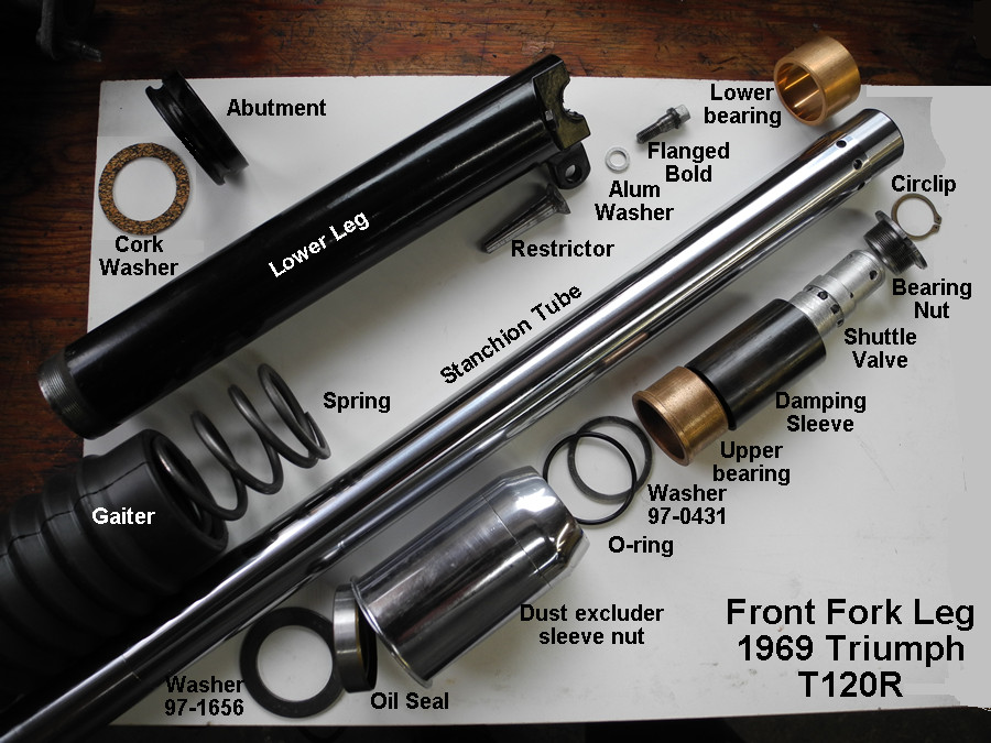 Exploded-view style photo of the front fork parts and their assembly order for a 1969 Triumph T120R motorcycle