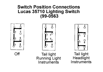 Diagram of Lucas 35710 Lighting Switch showing internal electrical connections