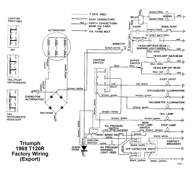 Schematic diagram of original factory Triumph 650 T120R Electrical System