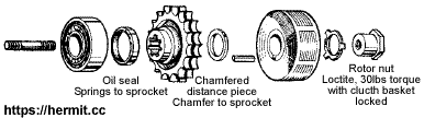 Exploded view of Triumph main bearing, engine sprocket, and rotor in primary chain case