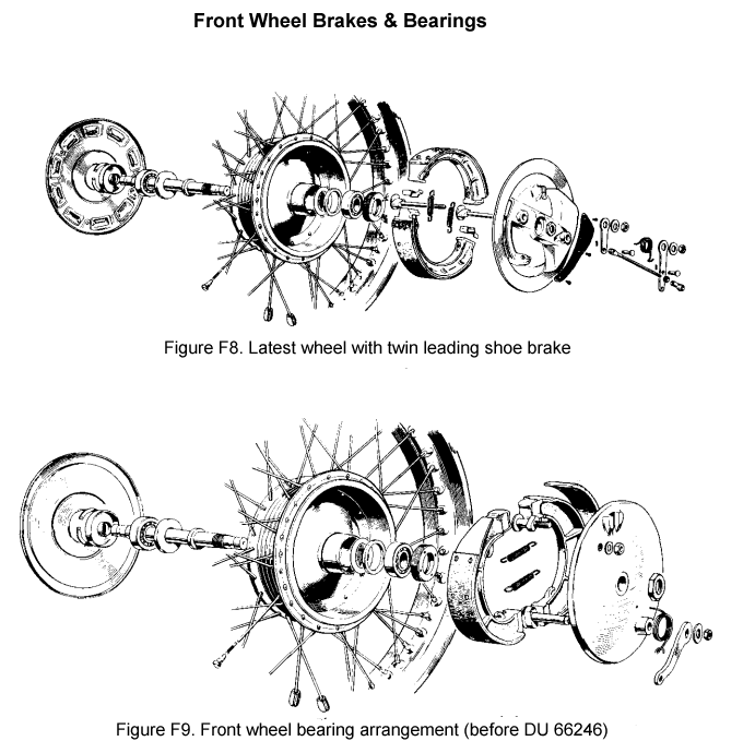 Drawing showing 1969 Triumph 650 front wheel bearings