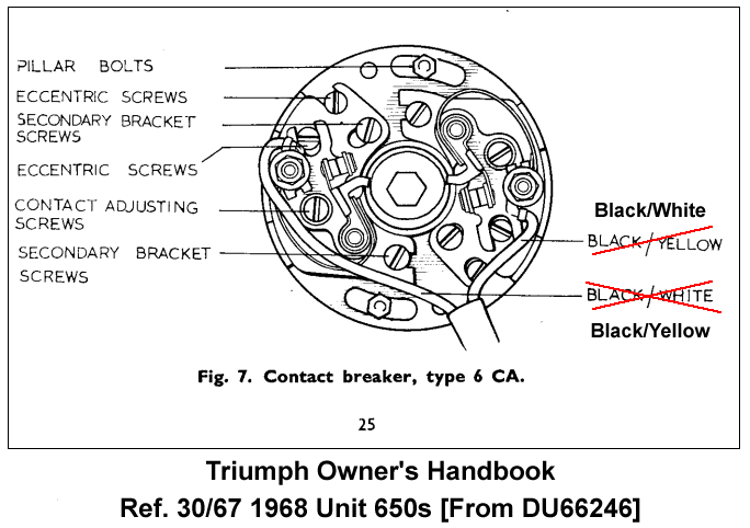 Erroneous wire connections shown in Fig.7 of Triumph Owner's Handbook 37/67