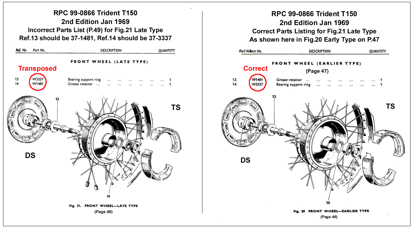 Image showing transposed part numbers on p.49 of RPC 99-0866
